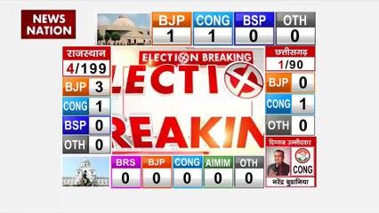 सभी चार राज्यों में वोट काउंटिंग शुरु, पोस्टल बैलेट से गिनती हुई शुूरू