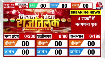 Watch all the trends coming from counting here