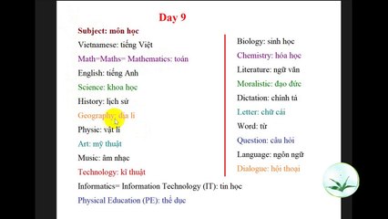 Tiếng Anh Từ vựng cơ bản theo chủ đề #9 Subject – Môn học