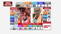 MP Assembly Election Result : BJP की जीत को लेकर CM शिवराज सिंह चौहान का बयान
