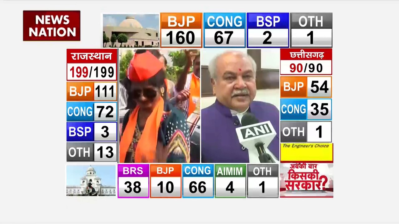 MP Assembly Election Result : BJP की जीत को लेकर केंद्रीय मंत्री नरेंद्र सिंह तोमर का बयान