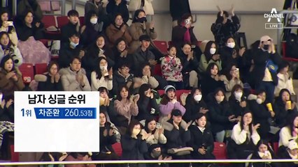 ‘피겨 왕자’ 차준환, 발목 부상 딛고 태극마크 지켰다