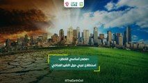 مصدر أساسي للخطر» استطلاع عربي حول التغير المناخي»