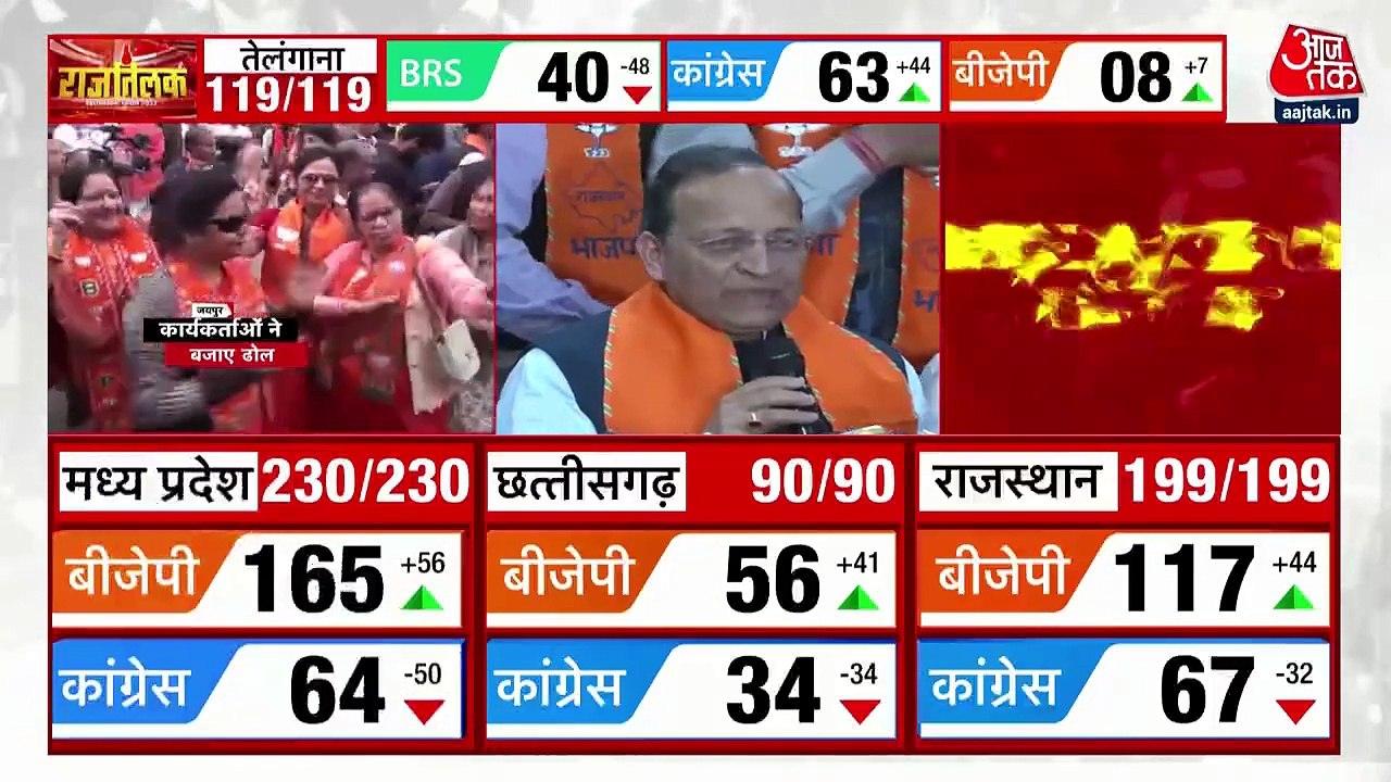 Celebrations at BJP office on massive win in 3 states