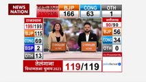 Assembly Election result : Delhi में BJP दफ्तर पहुंचे जेपी नड्डा