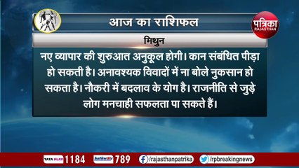 Aaj ka Rashifal Video: आज का राशिफल 4 दिसंबर 2023, देखें वीडियो