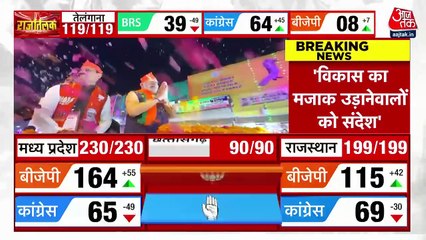 BJP won elections on the face of PM Modi in three states