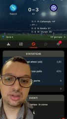 Napoli Inter 0-3 umiliazione estrema per i campioni d’Italia