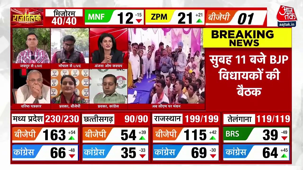 Watch the political mood of nation from RJ to Mizoram