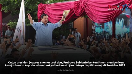 Tekad Prabowo-Gibran: Tidak Ada Lagi Kemiskinan di Indonesia