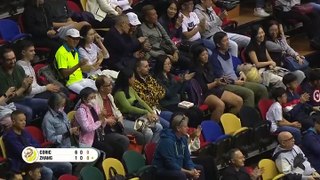Borna Coric 6-1 6-4 Win Against Zhizhen Zhang in the semis of 2023 MGM Macau Tennis Masters