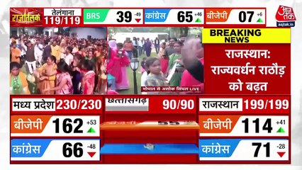 What message BJP's victory in 3 states sends?