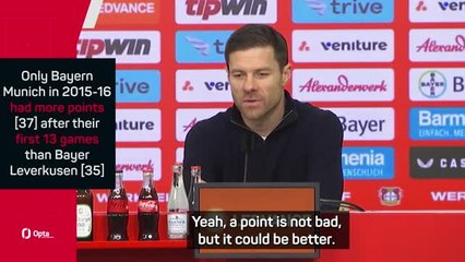 Video herunterladen: Alonso and Terzic both left frustrated after Leverkusen and Dortmund draw