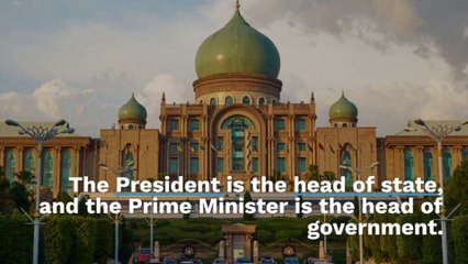 Portugues - Country with many views