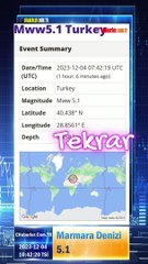 Marmara Denizinde ve Açıklarında Meydana Gelen 5.1 Büyüklüğündeki Şiddetin Yeraltı Sesi