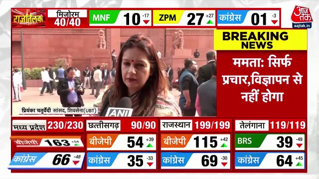'Surprising results in MP', says Priyanka Chaturvedi