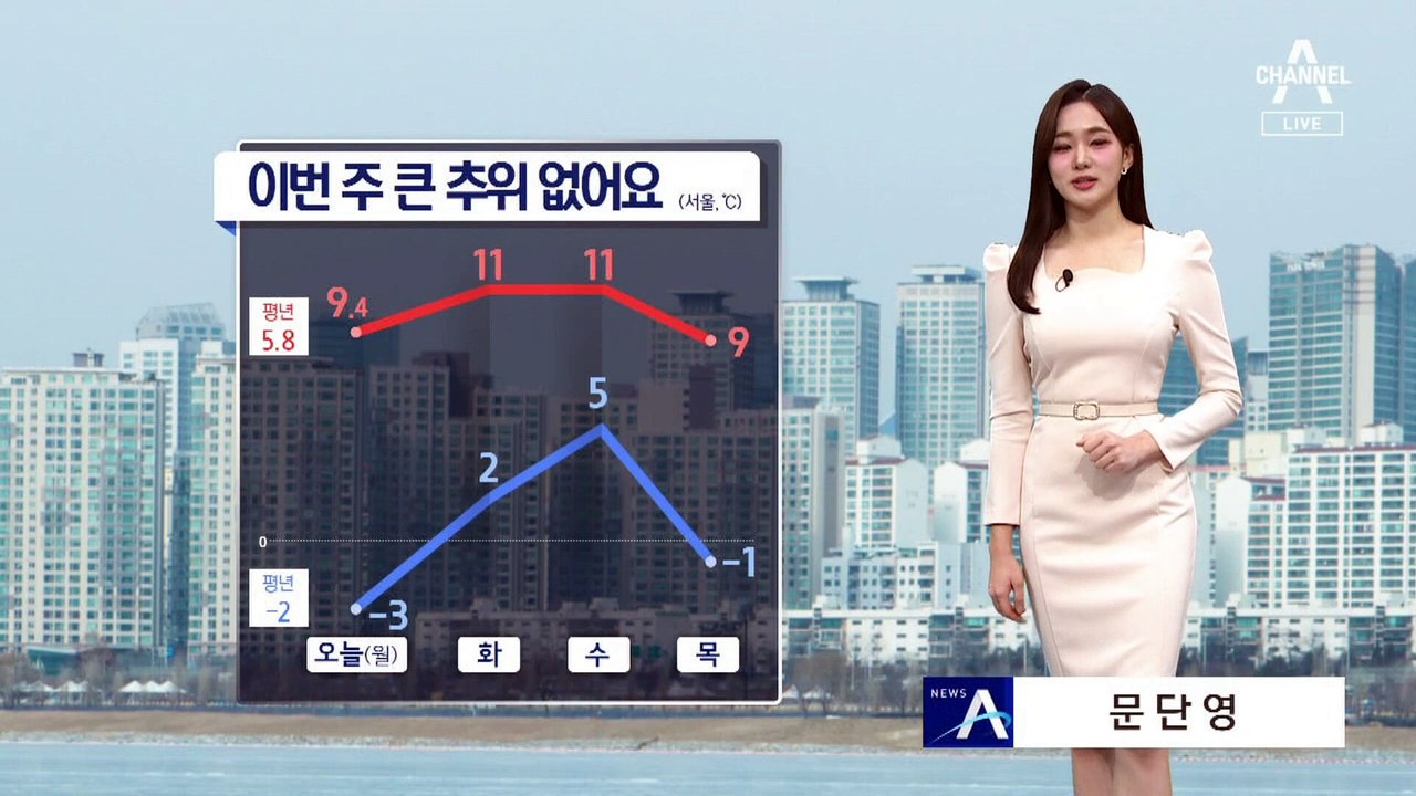 [날씨]내일 기온 더 올라…큰 일교차 유의