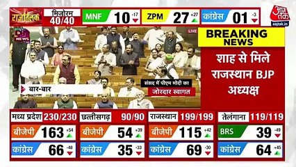 Khabardaar: 'INDIA' alliance react to BJP's win in 3 states