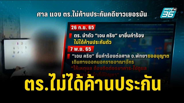 ศาล แจง ตร.ไม่ได้ค้านประกันตัวผู้ต้องหาเยอรมัน| เข้มข่าวค่ำ | 4 ธ.ค. 66