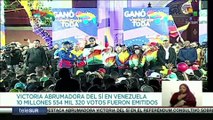 Reporte 360° 04-12: En Venezuela el Sí obtuvo abrumadora mayoría en referendo sobre el Esequibo