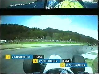 Formula-1 2002 R06 Austrian Grand Prix - OnBoard version