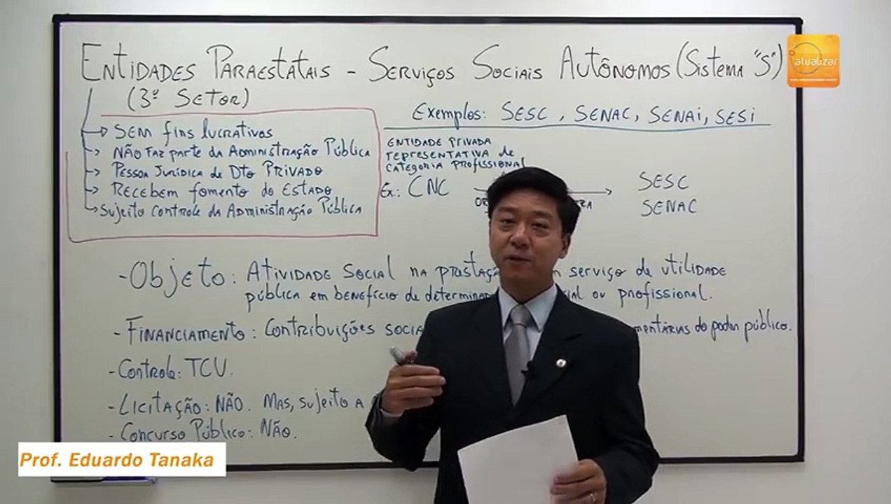 Aula 27 Entidades Paraestatais - Sistema S - Direito Administrativo -