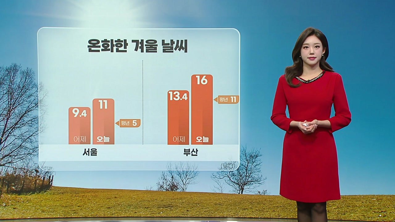 [날씨] 온화한 겨울 날씨...미세먼지 주의 / YTN