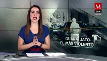 Guanajuato, epicentro de violencia, 2668 asesinatos en los primeros diez meses del año