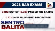 Resulta ng 2023 Bar Exams, inilabas na; Bar examinee mula sa University of Santo Tomas, nanguna