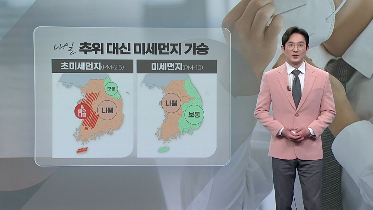 [날씨] 내일 예년 기온 웃돌아...추위 대신 미세먼지 기승 / YTN