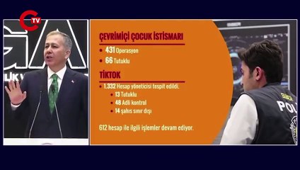 Bakan Yerlikaya'dan TikTok operasyonları açıklaması: 'Müstehcen içerikler oluşturan...'
