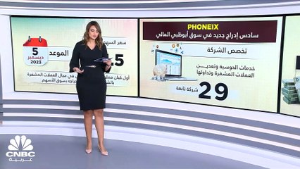 Download Video: مجموعة Phoenix بسوق أبوظبي المالي.. أول إدراج لشركة تعدين العملات المشفرة بمنطقة الشرق الأوسط