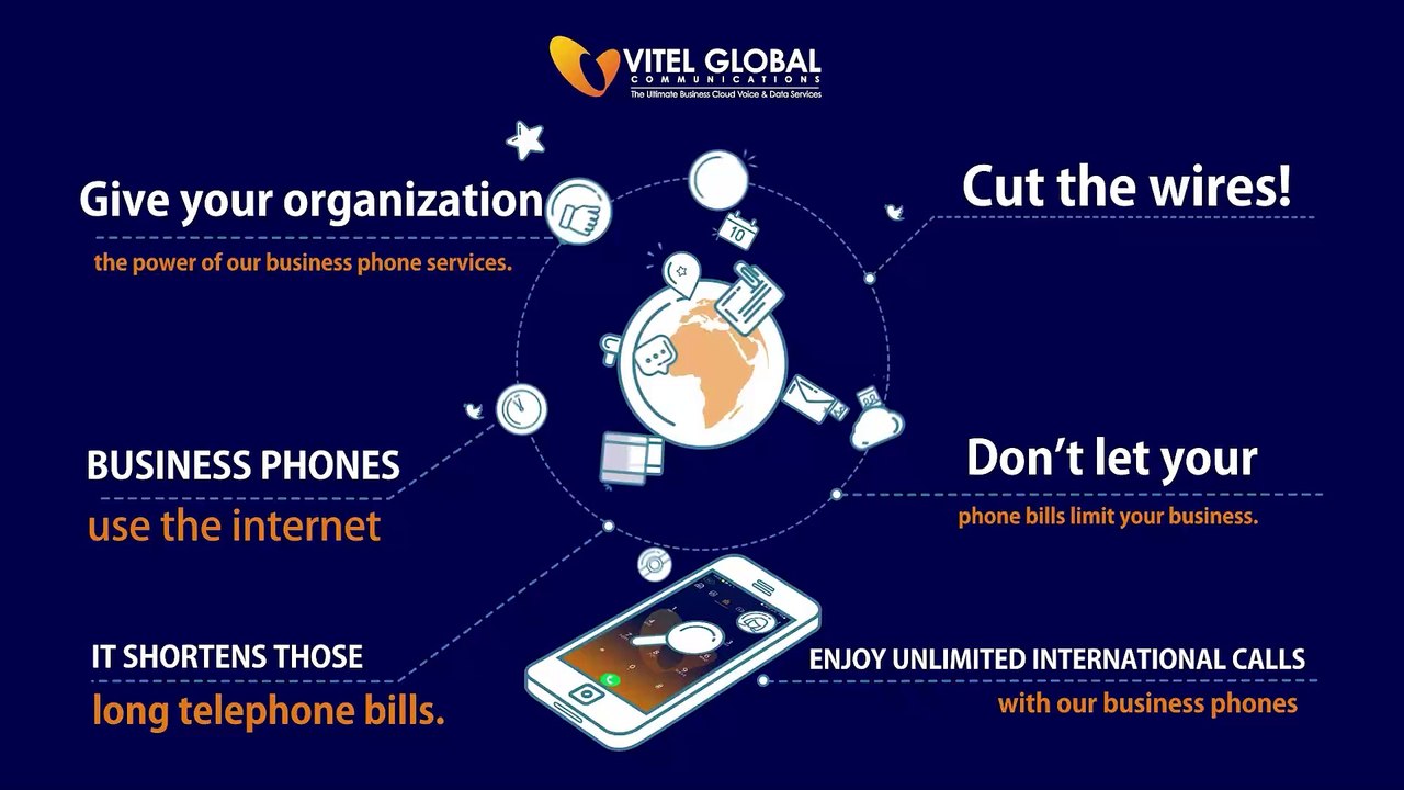 Stay Connected Globally | Unlimited International Calls Made Easy | Vitel Global