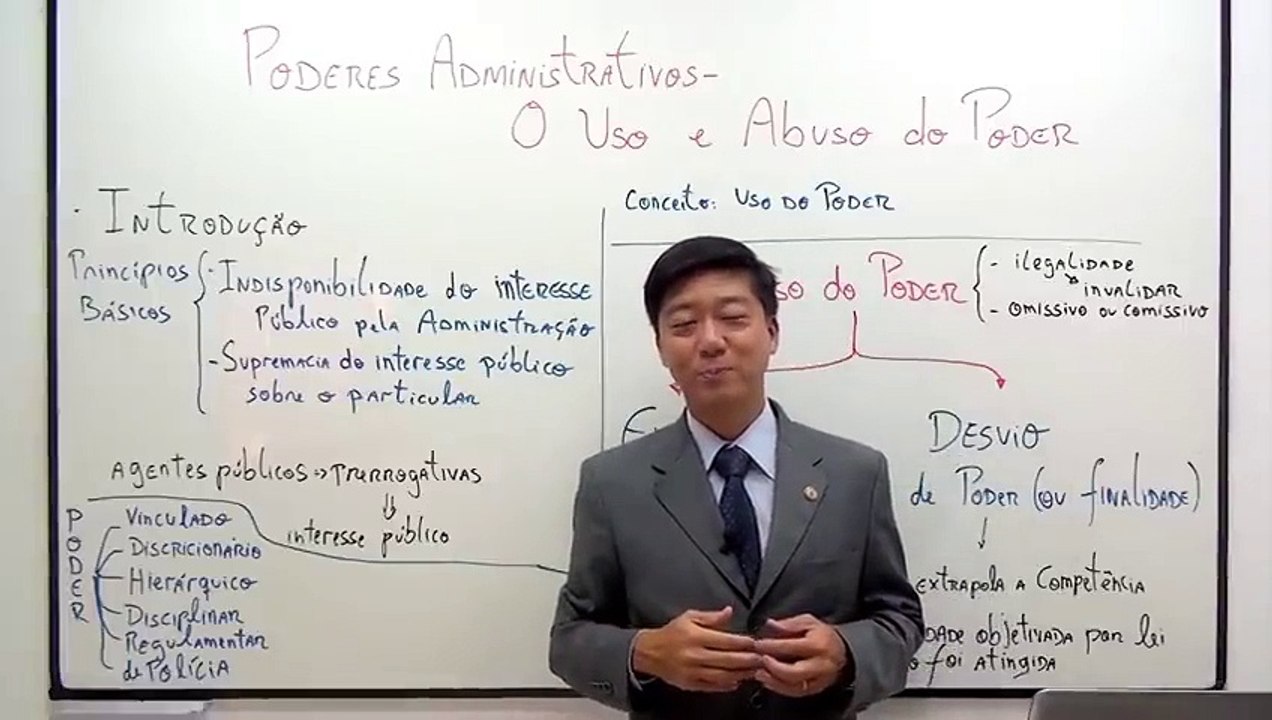 Aula 32 Poderes Administrativos - Uso e Abuso do Poder -  Direito Administrativo -