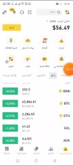 هام جداً للجميع  توزيع $500000 على جميع | مهام سهلة للجميع | كن من فائزين ب 1 من عملة btc