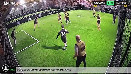 But de Eoghan MacDonagh - CLIFFORD CHANCE