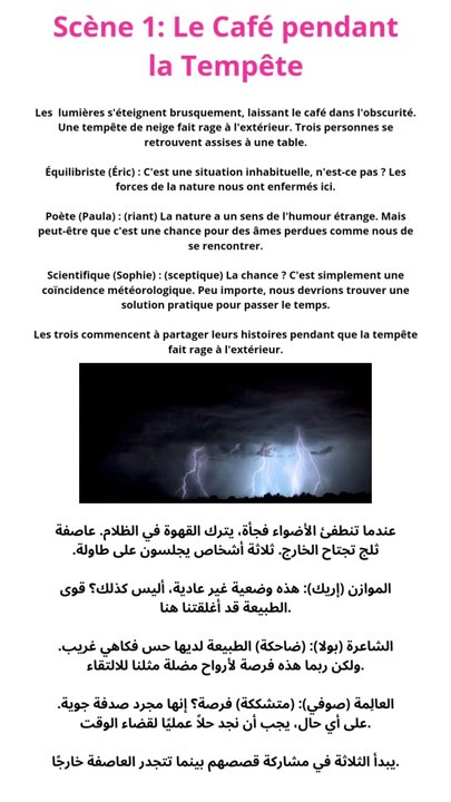 Comment rédiger le synopsis d'un texte théâtral ?
