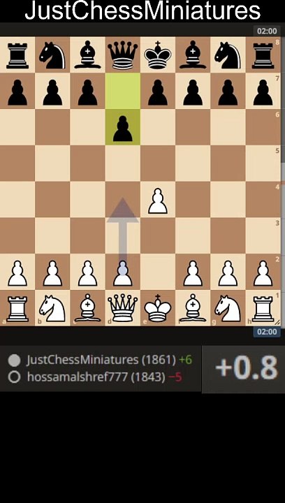 Backrank checkmate against the Pirc Defense