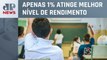 73% dos alunos brasileiros não sabem mínimo de matemática