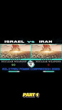 israel vs Iran 2023 Military FirePower Comparison. World Military Power Comparisons by DefendDaily Short #short #shorts #israel #iran #israelvsiran #iranvsisrael #militaryfirepowercomparison #militarypowercompare #militarypowercomparison