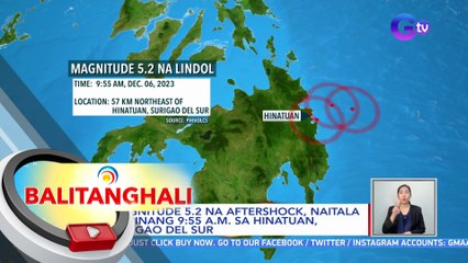 Magnitude 5.2 na aftershock, naitala kaninang 9:55 a.m. sa Hinatuan, Surigao Del Sur | BT