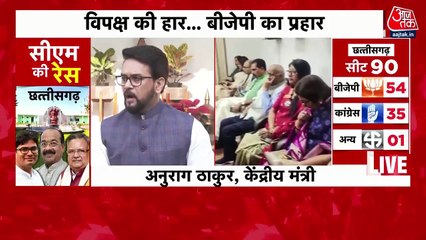 Anurag Thakur slams opposition over DMK MP statement