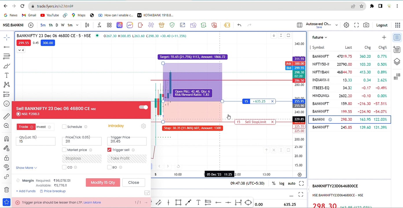 Dec5 live INTRADAY OPTION BUYING
