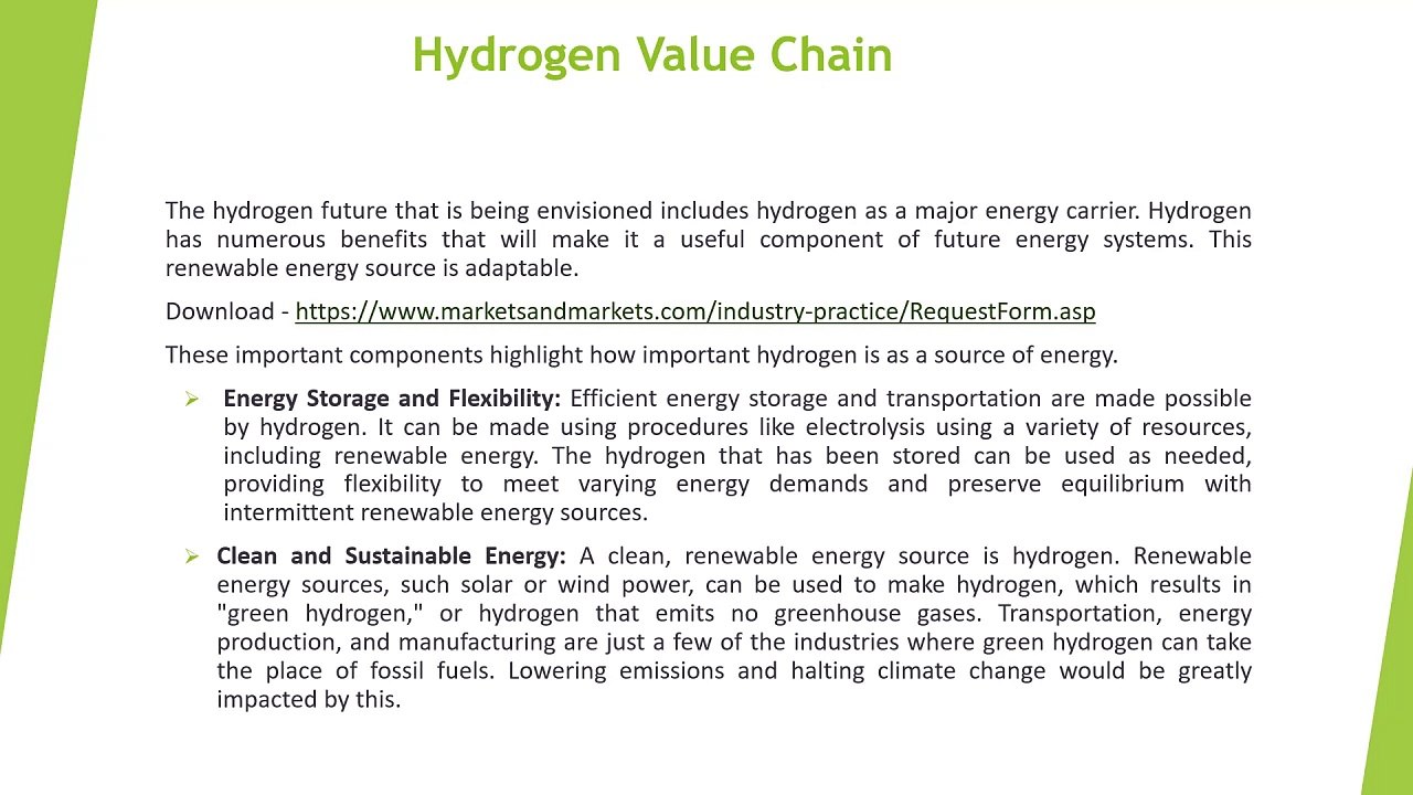 Hydrogen Value Chain