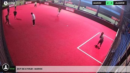 But de AYOUB - MAROC