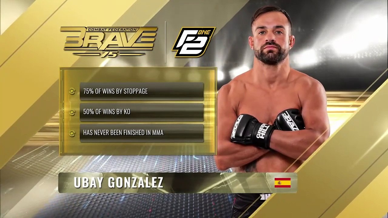 Jawany Scott  vs Ubay Gonzalez