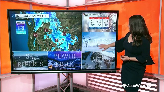 Conditions improving for a lot of ski slopes in the western US