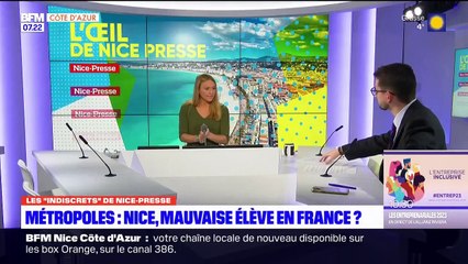 Familles, entreprises, écologie : à Nice, ce qui est positif, ce qui cloche encore, d'après une étude