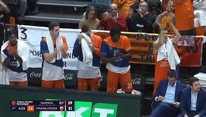 Valencia Basket Club 85-81 Win Over KK Crvena zvezda in the EuroLeague