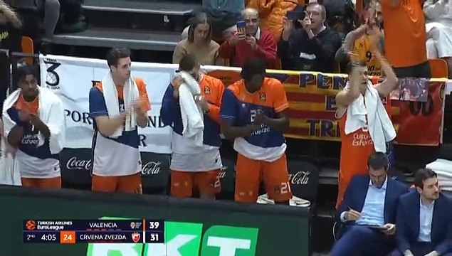 Valencia Basket Club 85-81 Win Over KK Crvena zvezda in the EuroLeague